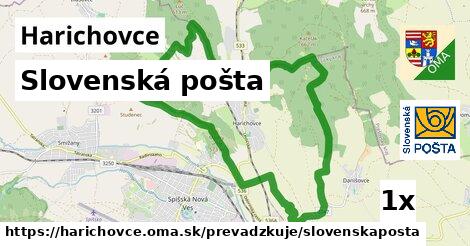 Slovenská pošta, Harichovce