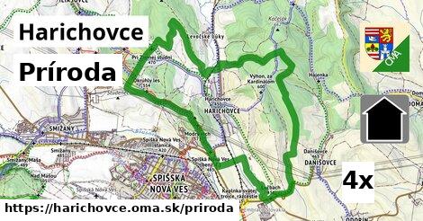 príroda v Harichovce