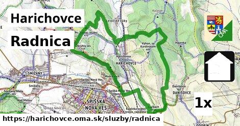 Radnica, Harichovce