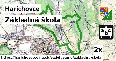 Základná škola, Harichovce