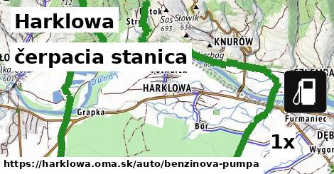 čerpacia stanica, Harklowa