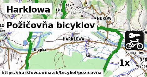 Požičovňa bicyklov, Harklowa
