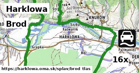 Brod, Harklowa