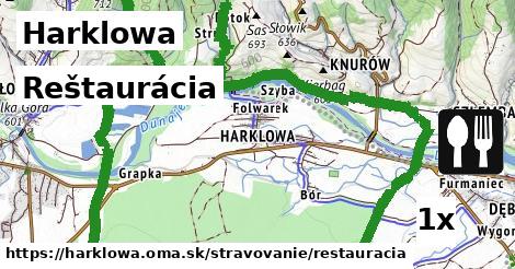 Reštaurácia, Harklowa