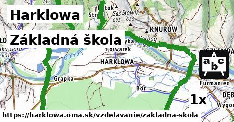 Základná škola, Harklowa