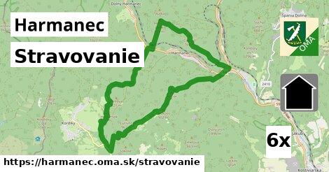 stravovanie v Harmanec