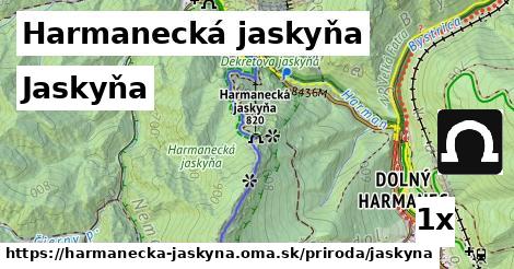 Jaskyňa, Harmanecká jaskyňa