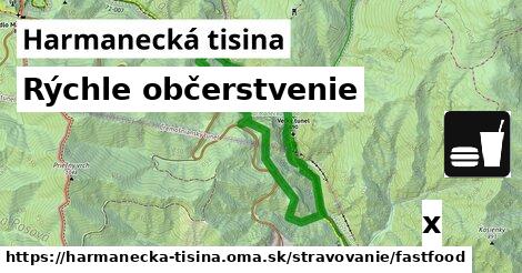 Všetky body v Harmanecká tisina