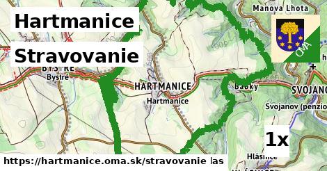 stravovanie v Hartmanice