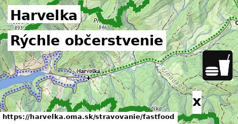 Všetky body v Harvelka