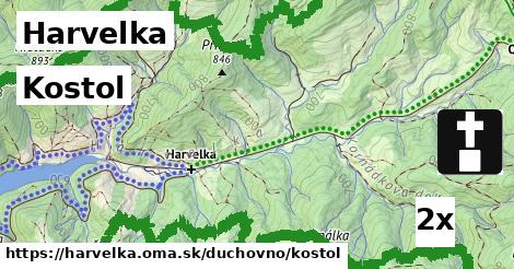 kostol v Harvelka