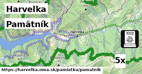 Pamätník, Harvelka