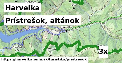 Prístrešok, altánok, Harvelka