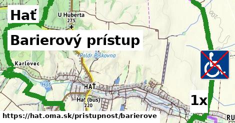 Barierový prístup, Hať
