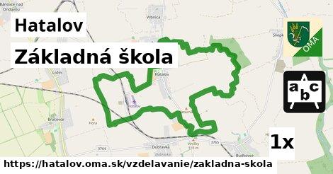 Základná škola, Hatalov