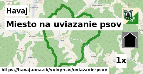 miesto na uviazanie psov v Havaj