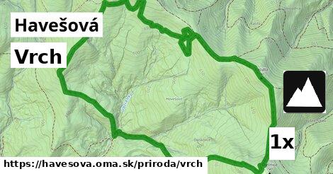 Vrch, Havešová