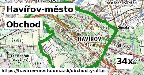 obchod v Havířov-město