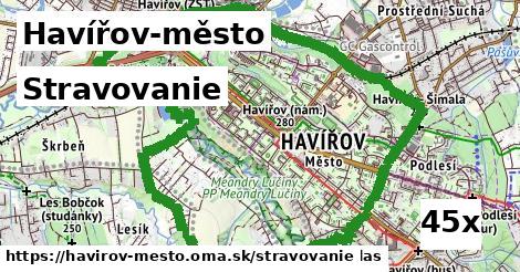 stravovanie v Havířov-město