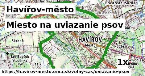 miesto na uviazanie psov v Havířov-město