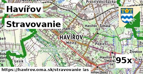 stravovanie v Havířov