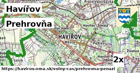 Prehrovňa, Havířov