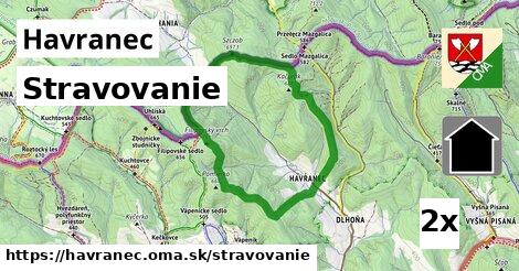 stravovanie v Havranec