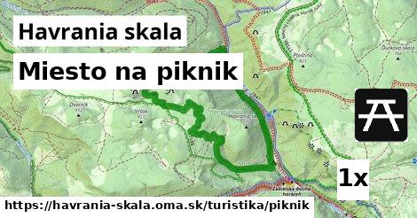 Miesto na piknik, Havrania skala