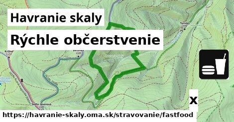 Všetky body v Havranie skaly