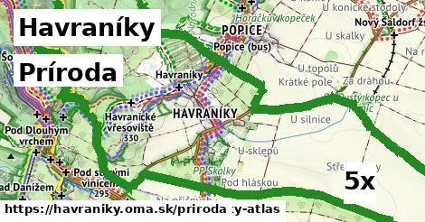 príroda v Havraníky