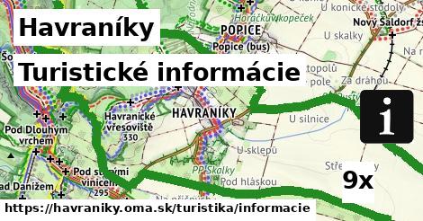 Turistické informácie, Havraníky