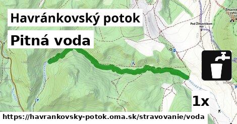 Pitná voda, Havránkovský potok