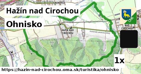 Ohnisko, Hažín nad Cirochou