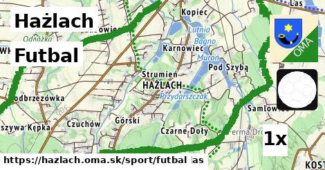 Futbal, Hażlach