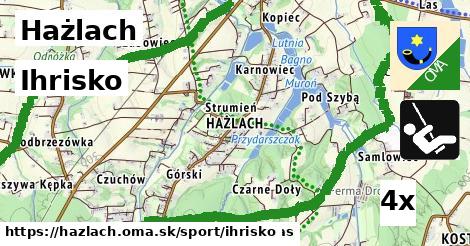 Ihrisko, Hażlach