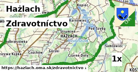 zdravotníctvo v Hażlach