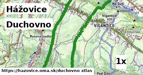 duchovno v Hážovice