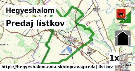 Predaj lístkov, Hegyeshalom
