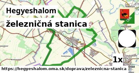 železničná stanica, Hegyeshalom