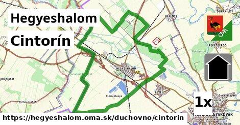 Cintorín, Hegyeshalom