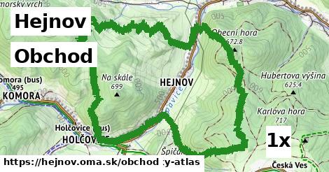 obchod v Hejnov