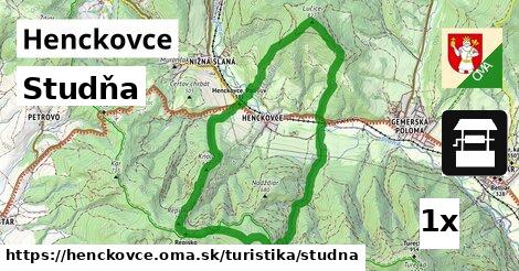 Studňa, Henckovce