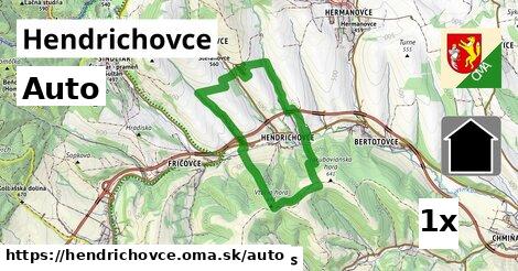 auto v Hendrichovce