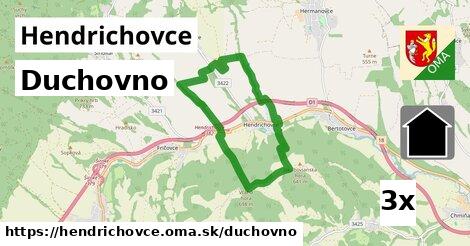 duchovno v Hendrichovce