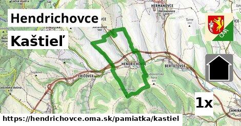 Kaštieľ, Hendrichovce