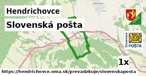 Slovenská pošta, Hendrichovce