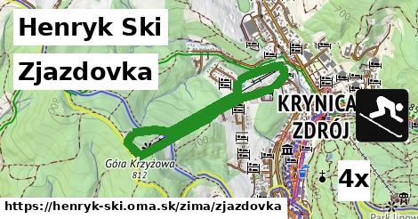 Zjazdovka, Henryk Ski