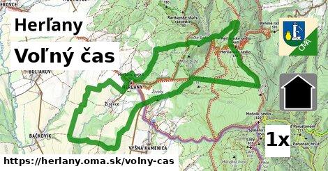 voľný čas v Herľany