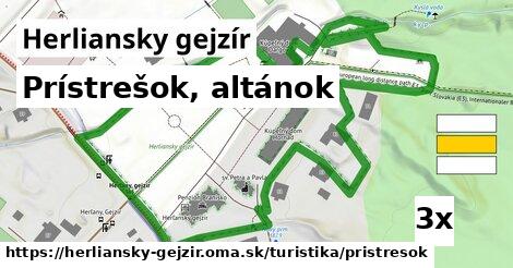 Prístrešok, altánok, Herliansky gejzír