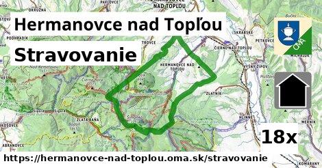 stravovanie v Hermanovce nad Topľou